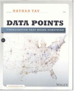 Data Points
