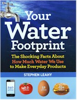 Your Water Footprint