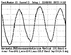 harmonic currents, national electrical code, power quality, electrical information, electrical construction, electrical power quality