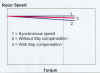Figure 5 - The Effect Of Slip Compensation.jpg (46786 bytes)